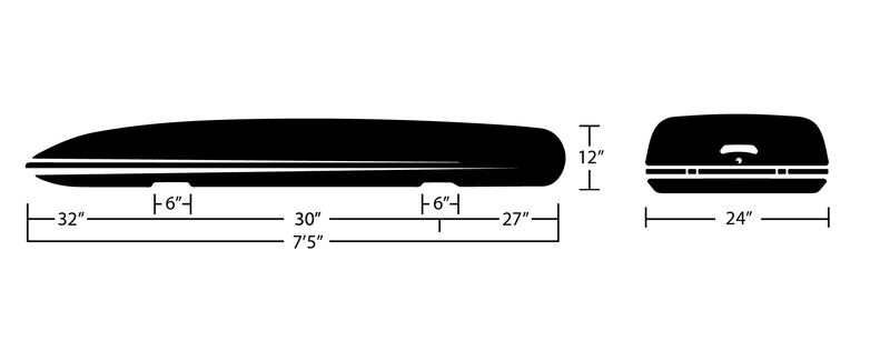 Rooftop Cargo Carrier, Rooftop Cargo Box